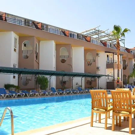 Hotel Angora